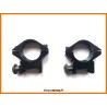 Colliers de montage lunette NON REHAUSSE Ø25.4mm / rail 20mm weaver et picatinny