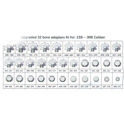 Collimateur laser universel – 32 adaptateurs (.159 à .998 / 4,0 à 25,3 mm)