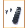 Rail picatinny: M-LOK 7, aluminium à bords arrondis